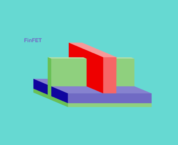 ASML_What is a gate-all-around transistor_FinFET transistor-new ASML_What is a gate-all-around transistor_FinFET transistor-new